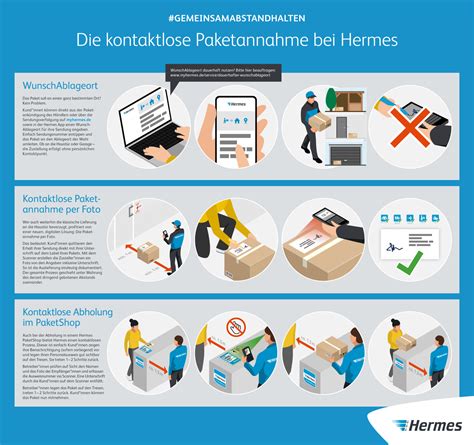 zustellung hermes neumünster